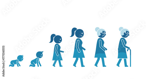 Illustration depicting the stages of human life, from infancy as a baby, through childhood and adulthood, to old age with a cane.