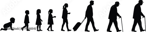 Silhouette human life stages, baby toddler child adolescent teenager young adult man woman middle aged senior elderly person aging process growth development evolution timeline