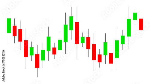 Candlestick chart pattern business or company analytics concept, Business growth up trend, Stock market profit, Economic growth, Marketing, Financial growth sign. Vector illustration.