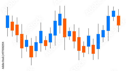 Candlestick chart pattern business or company analytics concept, Business growth up trend, Stock market profit, Economic growth, Marketing, Financial growth sign. Vector illustration.