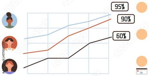 Line graph tracks performance trends by team members with percentage markers. Profiles illustrate individuals growth. Ideal for teamwork, progress tracking, goal achievement, collaboration, data