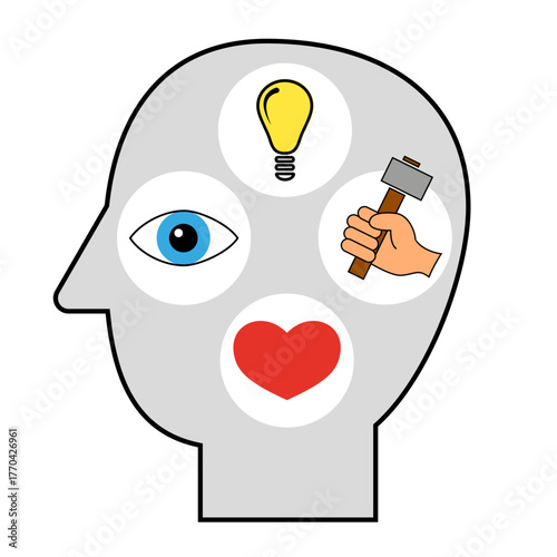 The mind is responsible for phenomena like perception, thought, feeling, and action. Vector illustration.