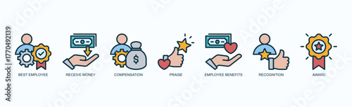 Employee Rewards Icon Set Isolated Vector With Icon Of Best Employee, Receive Money, Compensation, Praise, Employee Benefits, Recognition, Award In Outline Color Style