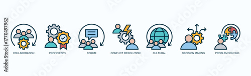 Effective Teamwork Icon Set Isolated Vector With Icon Of Collaboration, Proficiency, Forum, Conflict Resolution, Cultural, Decision Making, Problem Solving In Outline Color Style