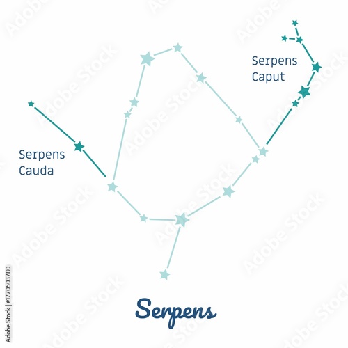 Serpens constellation with Seprens caput and Serpens Cauda, 88 constellations