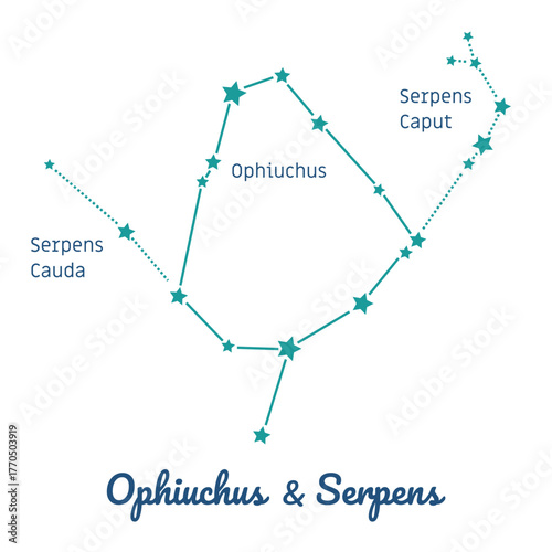 Ophiuchus and Serpens constellation, 88 constellations