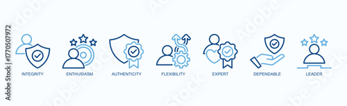 Core Essence Icon Set Isolated Vector Illustration Concept With Icon Of Integrity, Enthusiasm, Authenticity, Flexibility, Expert, Dependable, Leader In Two Color Outline Style