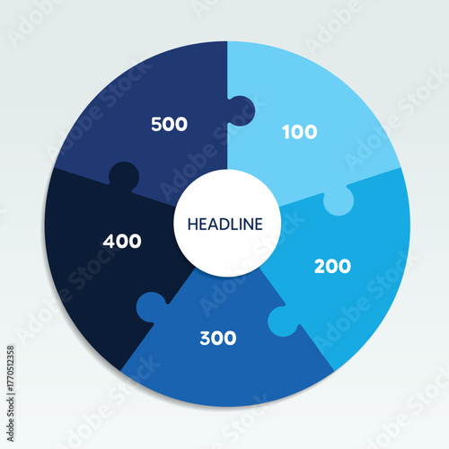 Plan do check diagram, a five stage diagram, circle infographic.