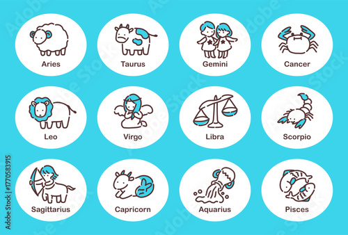 Hand-drawn illustrations: 12 astrological signs (with text)