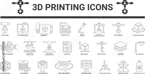 3D printing icon set. Containing 3D printer, prototype and more. Solid vector icons collection. modeling, filament, 3D scanner, additive manufacturing, collection, automated, draft,  Line art icons 