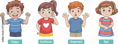 Cartoon children showing emotions, happy, sad, confused, surprised, facial expressions, emotional learning, kids activity, educational poster, feelings chart