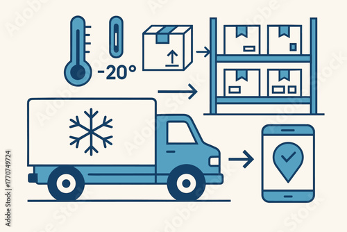 Vector truck refrigerated flat minimalism icon chain digital logistics cold storage