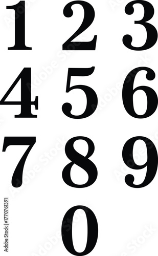 Bold number grid vector, 0–9 digit layout, keypad style design, educational numeric illustration, structured format, graphic element, stock image