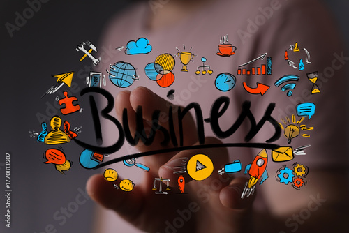 Visualizing business succes...
