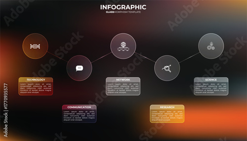 Liquid glass template for process flow diagram orange color. Circle infographic design with thin lines and 5 horizontal buttons for website or data. Tech. Selection, choice. UI UX. Glassmorphism