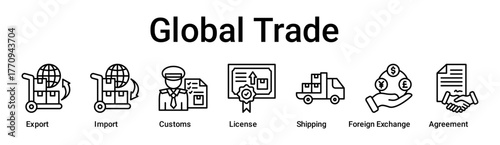 Global Trade banner web icon vector illustration concept for business with icon of Export, Import, Customs, License, Shipping, Foreign Exchange.