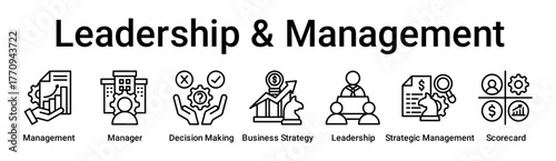 Leadership & Management banner web icon vector illustration concept for business with icon of Management, Manager, Decision Making, Business Strategy, Leadership, Strategic Management.