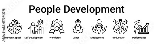 People Development banner web icon vector illustration concept for business with icon of Human Capital, Self Development, Workforce, Labor, Employment, Productivity, Business Performance.
