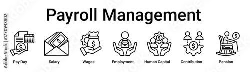 Payroll Management banner web icon vector illustration concept for business with icon of Pay Day, Salary, Wages, Employment, Human Capital, Contribution.