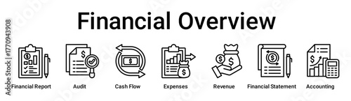 Financial Overview banner web icon vector illustration concept for business with icon of Financial Report, Audit, Cash Flow, Expenses, Revenue, Financial Statement.