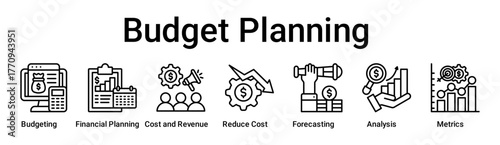 Budget Planning banner web icon vector illustration concept for business with icon of Budgeting, Financial Planning, Cost and Revenue, Reduce Cost, Forecasting, Analysis.