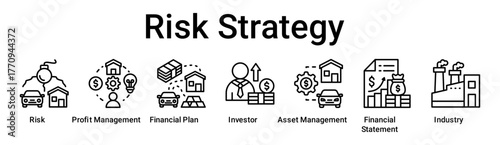Risk Strategy banner web icon vector illustration concept for business with icon of Risk, Profit Management, Financial Plan, Investor, Asset Management, Financial Statement.