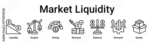 Market Liquidity banner web icon vector illustration concept for business with icon of Liquidity, Surplus, Rating, Stimulus, Balance, Demand.