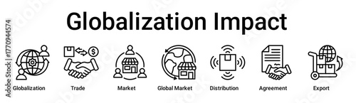 Globalization Impact banner web icon vector illustration concept for business with icon of Globalization, Trade, Market, Global Market, Distribution, Agreement.