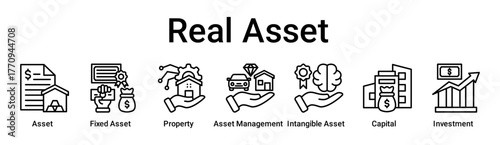 Real Asset banner web icon vector illustration concept for business with icon of Asset, Fixed Asset, Property, Asset Management, Intangible Asset, Capital.