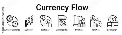 Currency Flow banner web icon vector illustration concept for business with icon of Currency Exchange, Currency, Exchange, Exchange Rate, Inflation, Deflation.