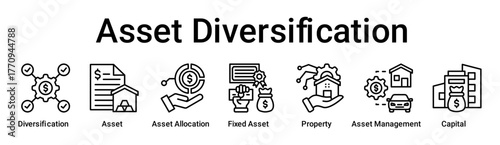 Asset Diversification banner web icon vector illustration concept for business with icon of Diversification, Asset, Asset Allocation, Fixed Asset, Property, Asset Management.
