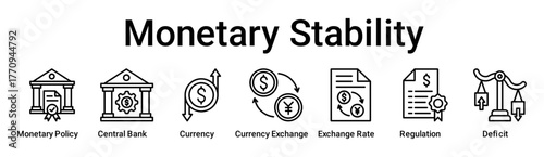 Monetary Stability banner web icon vector illustration concept for business with icon of Monetary Policy, Central Bank, Currency, Currency Exchange, Exchange Rate, Regulation.