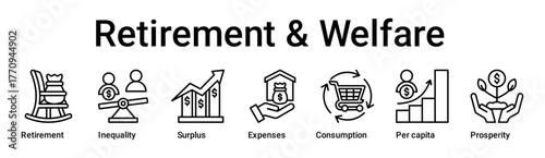 Retirement & Welfare banner web icon vector illustration concept for business with icon of Retirement, Inequality, Surplus, Expenses, Consumption, Per capita.