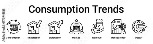Consumption Trends banner web icon vector illustration concept for business with icon of Consumption, Importation, Exportation, Market, Revenue, Transparency.