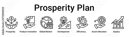 Prosperity Plan banner web icon vector illustration concept for business with icon of Prosperity, Product innovation, Global market, Development, Efficiency, Asset allocation.