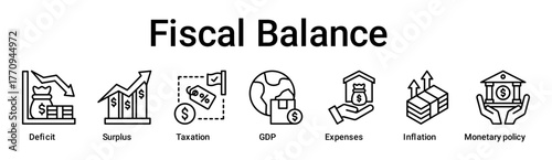 Fiscal Balance banner web icon vector illustration concept for business with icon of Deficit, Surplus, Taxation, GDP, Expenses, Inflation, Monetary.