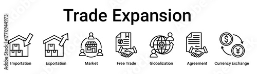 Trade Expansion banner web icon vector illustration concept for business with icon of Importation, Exportation, Market, Free Trade, Globalization, Agreement, Currency.