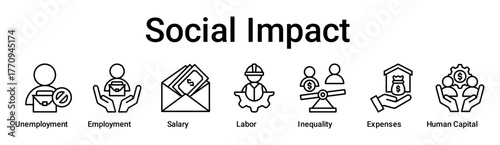 Social Impact banner web icon vector illustration concept for business with icon of Unemployment, Employment, Salary, Labor, Inequality, Expenses, Human.