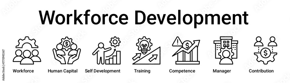 Fototapeta premium Workforce Development banner web icon vector illustration concept for business with icon of Workforce, Human Capital, Self Development, Training, Competence, Manager.