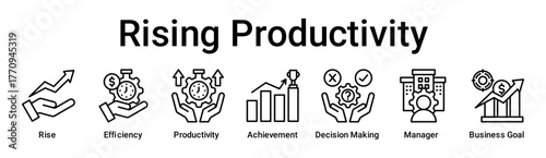 Rising Productivity banner web icon vector illustration concept for business with icon of Rise, Efficiency, Productivity, Achievement, Decision Making, Manager, Business.