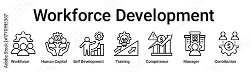 Workforce Development banner web icon vector illustration concept for business with icon of Workforce, Human Capital, Self Development, Training, Competence, Manager.