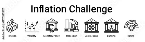 Inflation Challenge banner web icon vector illustration concept for business with icon of Inflation, Volatility, Monetary Policy, Recession, Central Bank, Banking.