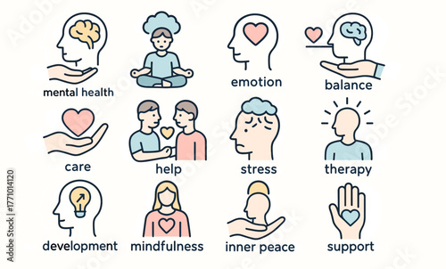 Mental Health and Mindfulness Icons – Emotional Balance, Therapy and Self Care Illustration
