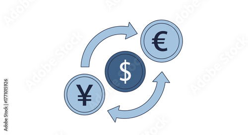 Seamless global currency exchange with dollar, euro and yen, symbolizing international finance and trade in a modern connected world for investment success