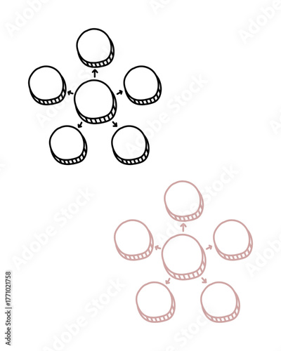 Hand-drawn Mind Map Templates for Creative Brainstorming