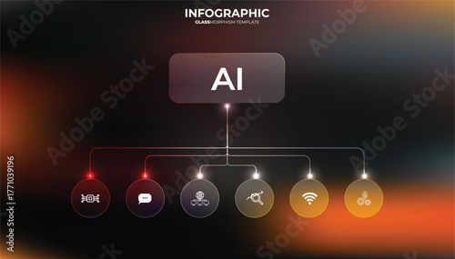 Orange Glassmorphism Design template for a business or student infographic with six glowing colored options, steps, or processes. Tech Icons. Workflow layouts, diagrams. Liquid glass, UI UX Design