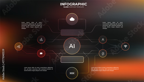 Orange Glassmorphism Infographic template for data analysis with dashboard chart infographic icons for business strategy workflow and productivity management futuristic UI Ux Design