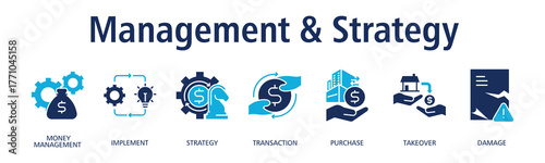 Management & Strategy banner web icon vector illustration concept with icon of money management, implement, strategy, transaction, purchase, takeover, damage