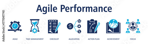 Agile Performance banner web icon vector illustration concept with icon of agile, time management, checklist, allocation, action plan, achievement, focus