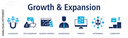 Growth & Expansion banner web icon vector illustration concept with icon of acquisition, cost leadership, business strategy, businessman, strategy, networking